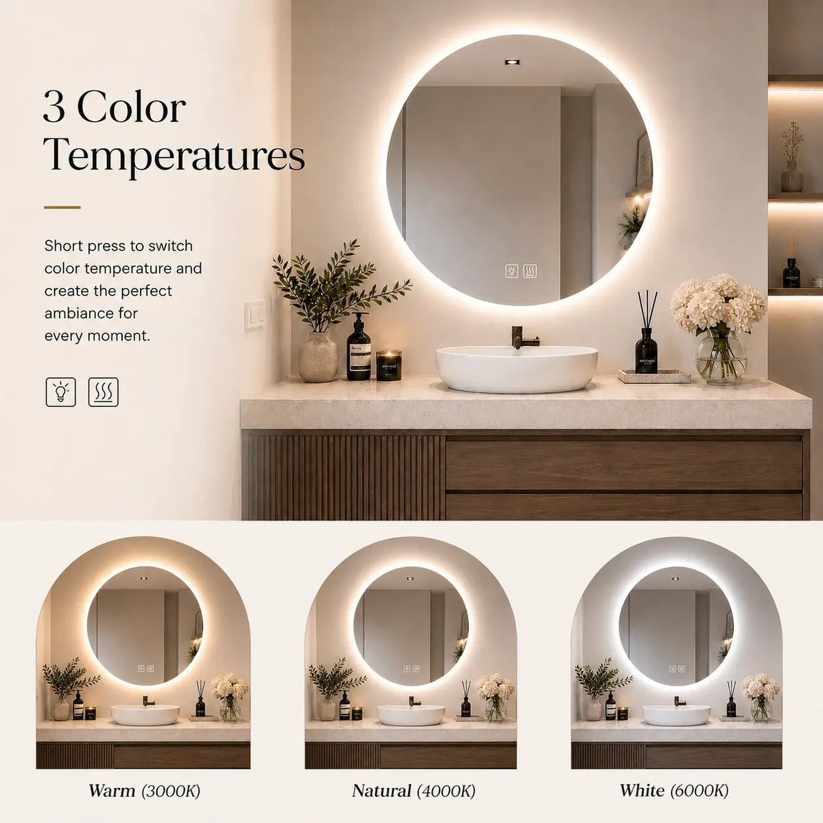 Round Sleek Backlit LED Bathroom Mirror
